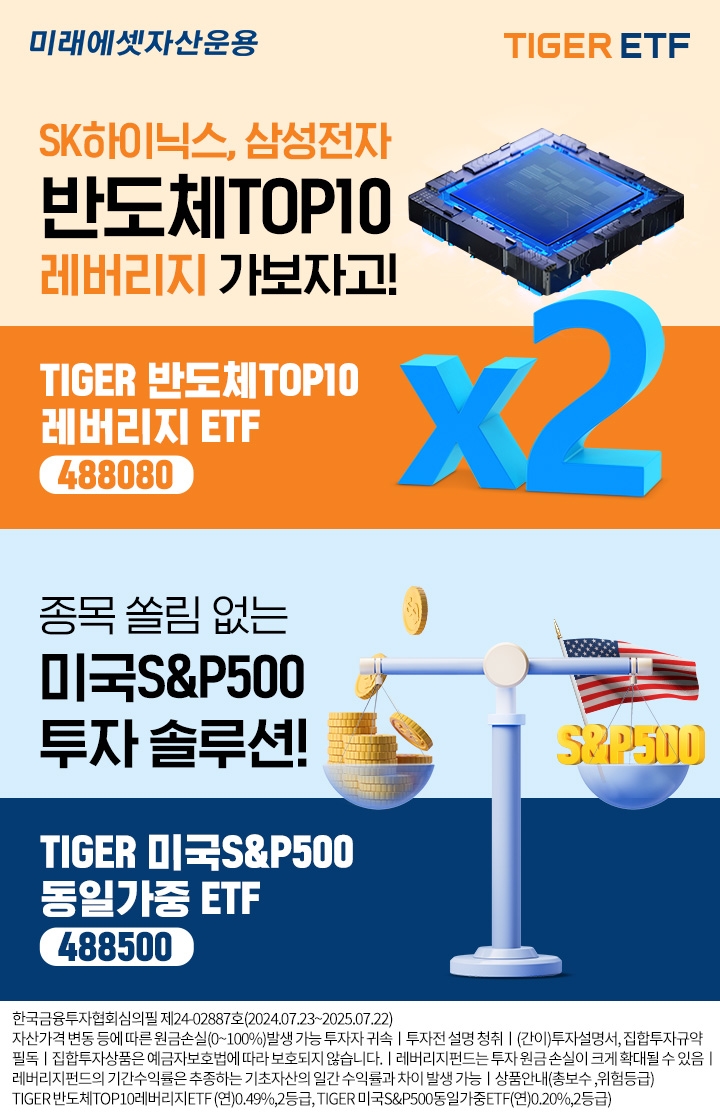 미래에셋, TIGER ETF 2종 신규 상장