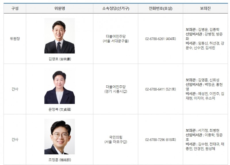 사진: 국회 상임위 교육위원장과 여야 간사, 출처: 국회