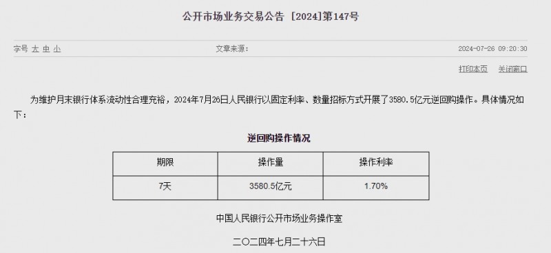 중국 인민은행 유동성 2990.5억위안 순공급...이번주 17.5억위안 순공급