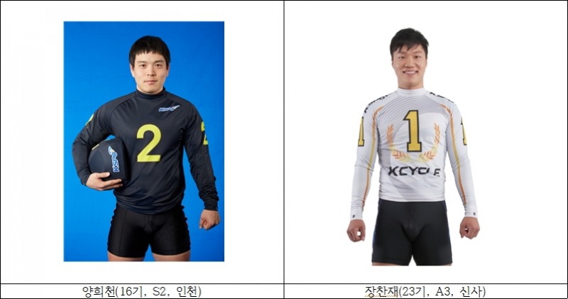 '경륜' 무더운 8월, 주목해야 유형의 선수와 훈련지는?