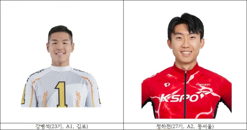 '경륜' 무더운 8월, 주목해야 유형의 선수와 훈련지는?