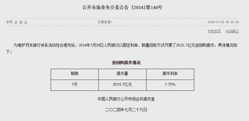 중국 인민은행 유동성 2433.7억위안 순공급...지난주 17.5억위안 순공급