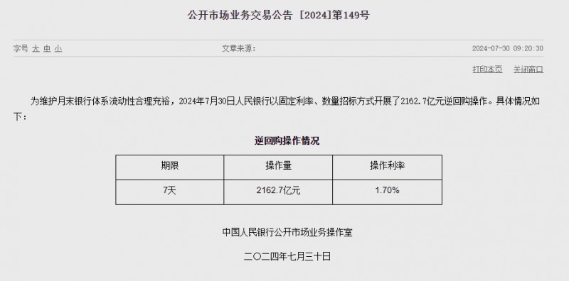 중국 인민은행 유동성 510.3억위안 순회수...이번주 1923.4억위안 순공급