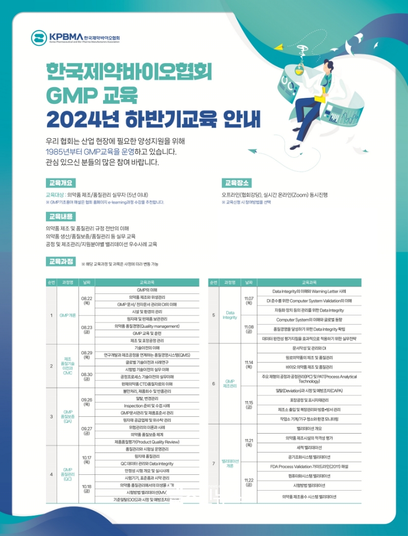 한국제약바이오협회 GMP교육 2024년 하반기교육 안내 포스터 (한국제약바이오협회 제공. 헬스인뉴스 수정)