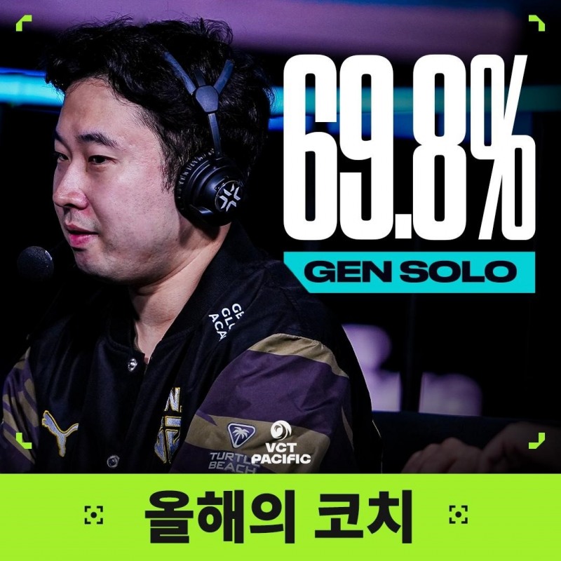 사진=라이엇 게임즈.