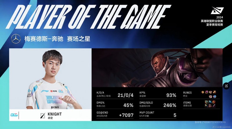 이미지=LPL.