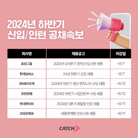 효성그룹·현대모비스 등 24년 하반기 신입·인턴 채용