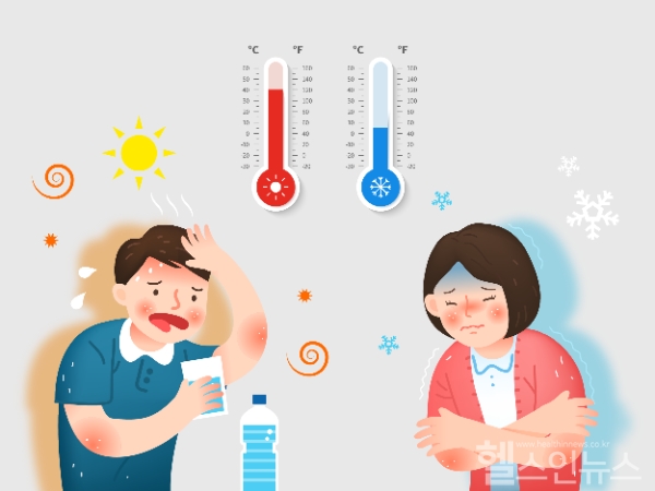 짧고 강력했던 장마가 끝나고 찾아온 폭염, 찜통더위 속 온열질환과 과한 냉방에 따른 냉방병 위험 높아져 각별한 주의 요구 (클립아트코리아)
