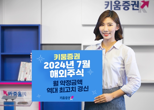 사진=키움증권 제공