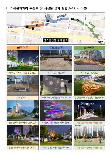 마곡문화거리 구간도 및 시설물 조성 현황