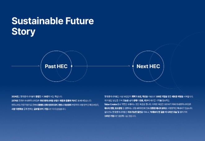 사진=현대엔지니어링 제공