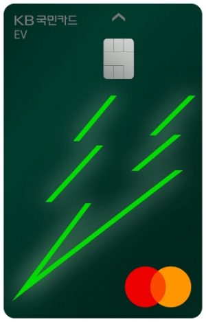 이미지=KB국민카드 제공
