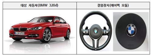 자료=국토부 제공(이하 동일)