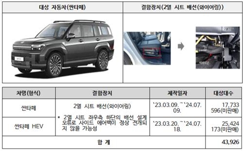 BMW·현대차·기아·KGM커머셜 103개 차종 결함 발견…자발적 리콜