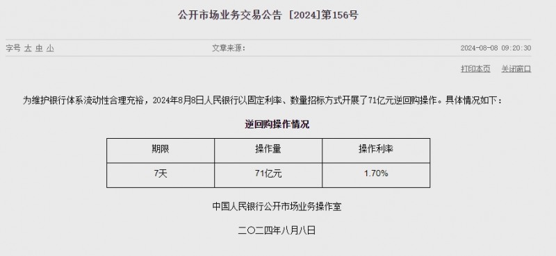 중국 인민은행 유동성 32.7억위안 순회수...이번주 7354.9억위안 순회수