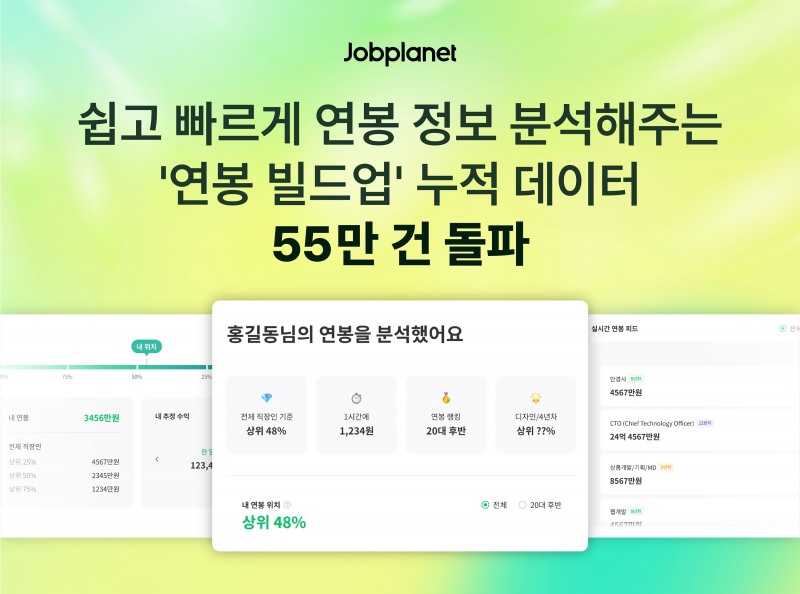 사진 제공 브레인커머스(잡플래닛)