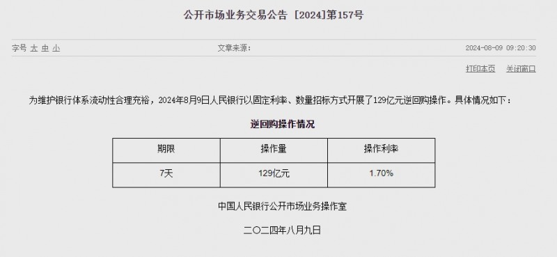 중국 인민은행 유동성 117.3억위안 순공급..이번주 7237.6억위안 순공급