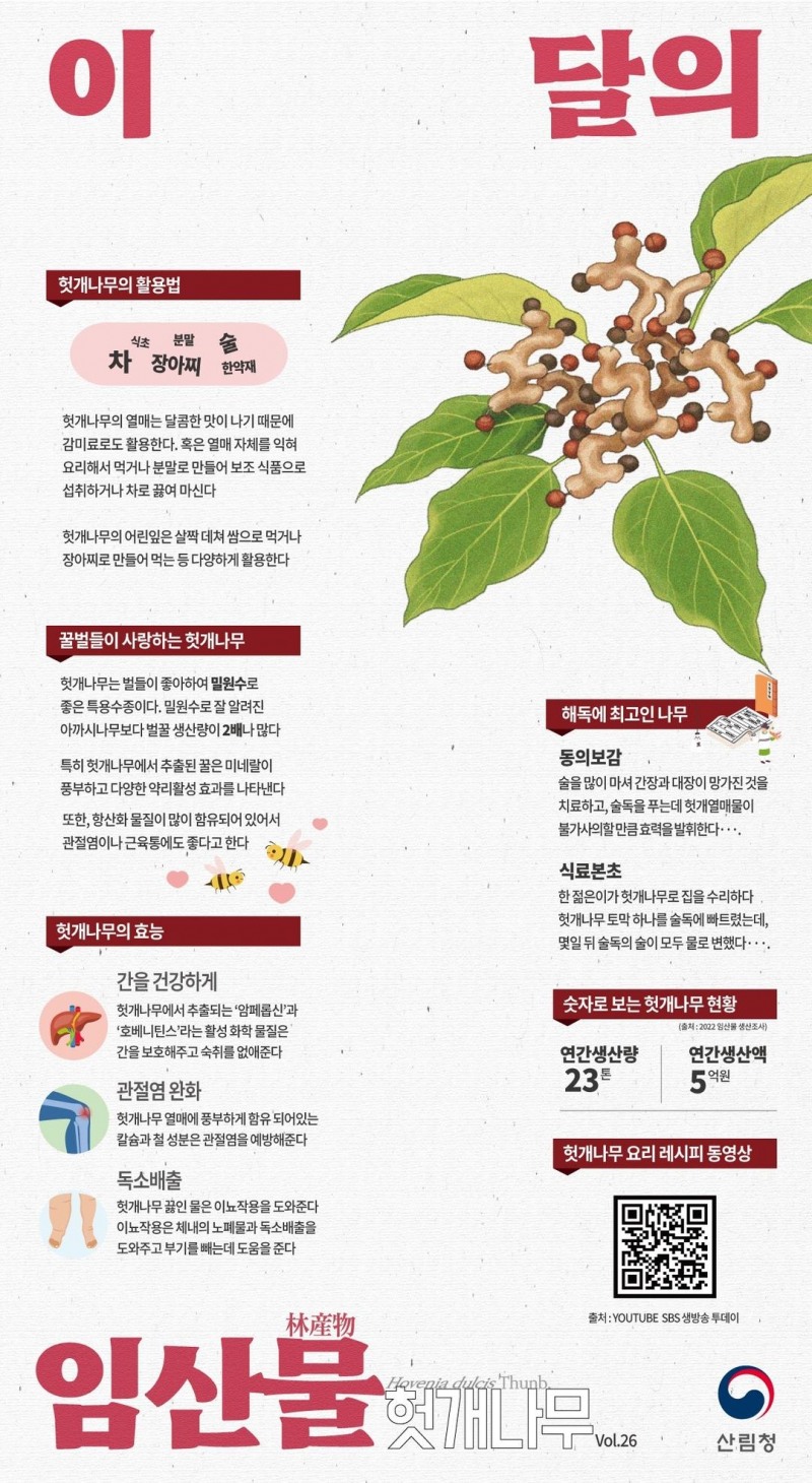 (산림청 제공)