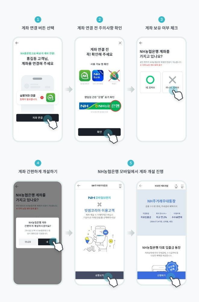 빗썸, 거래소 앱에서 비대면 입출금 계좌 개설 가능
