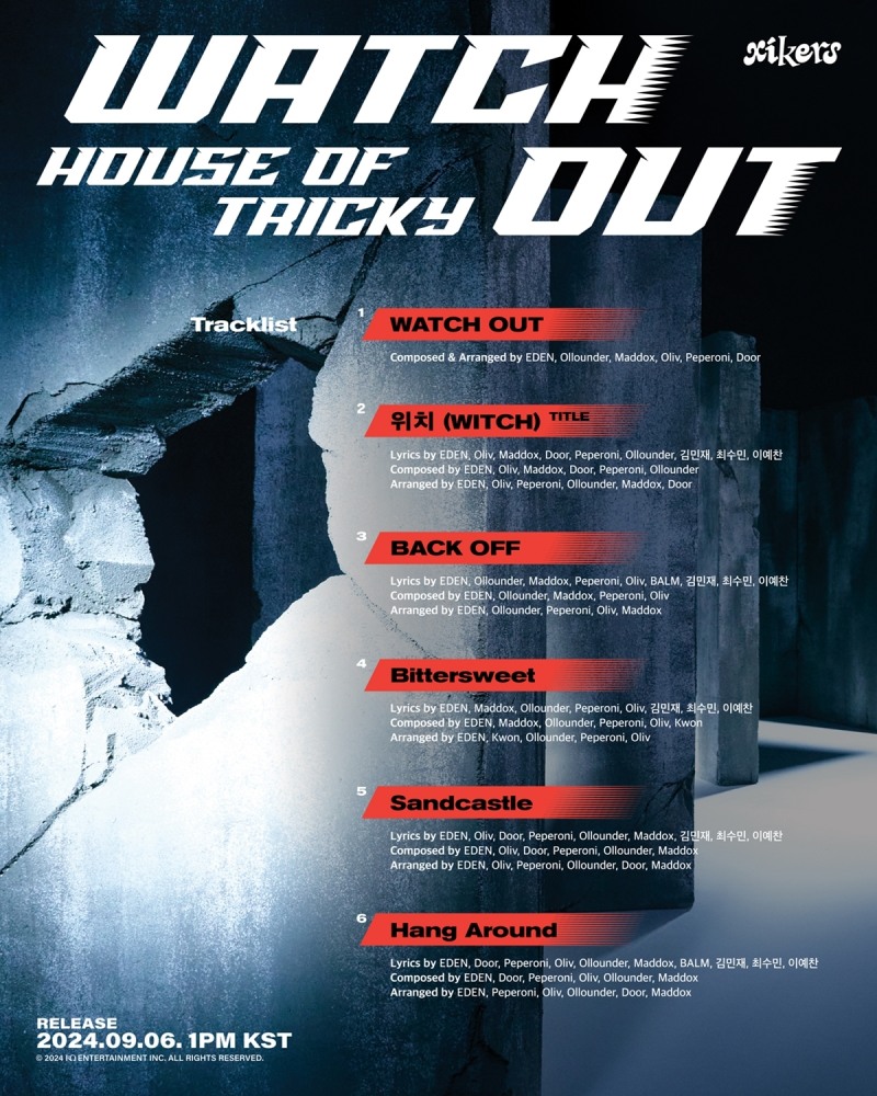 싸이커스, 미니 4집 트랙리스트 공개…타이틀곡은 ‘위치’