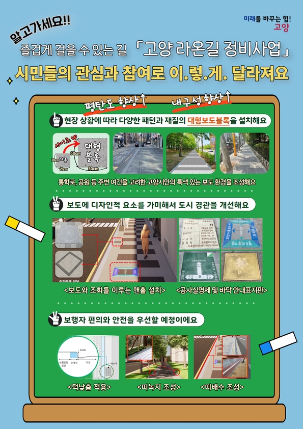 고양시, 시민과 함께 만드는 ‘고양 라온길’ 조성