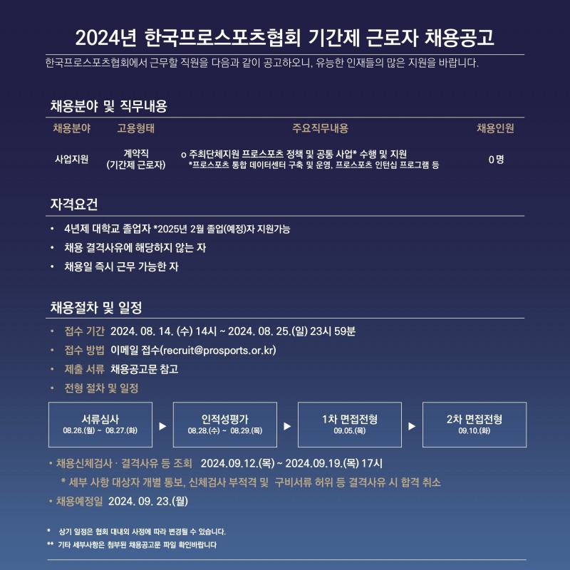 한국프로스포츠협회, 직원(기간제 근로자) 공개 채용