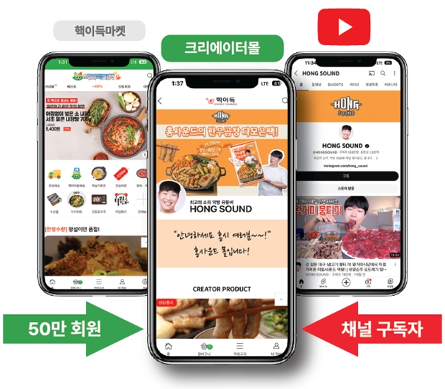 핵이득마켓의 콘텐츠 커머스 서비스 플랫폼 ‘핵이득 크리에이터몰’ 화면