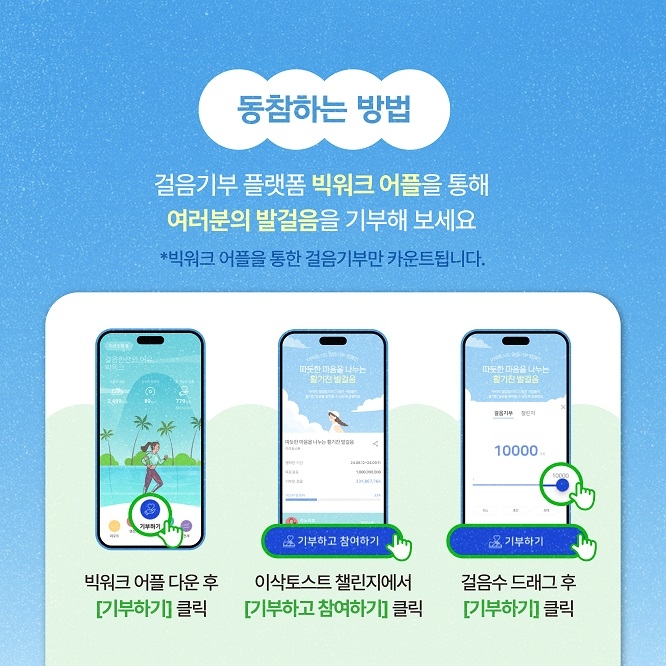 ‘따듯한 마음 나누는 활기찬 발걸음’...이삭토스트, 빅워크와 걸음기부 캠페인 전개