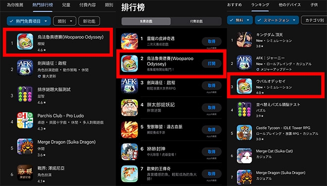 '우파루 오딧세이' 해외 출시국가 주요 성적. 자료 제공 : 엔에이치엔