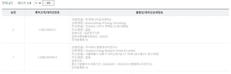 신성델타테크, 주가 급등…켄텍-퀀텀 '초전도체' 관련 공동특허 출원