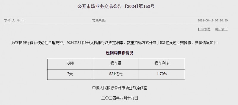 중국 인민은행 유동성 224억위안 순회수...지난주 1조1226.1억위안 순공급