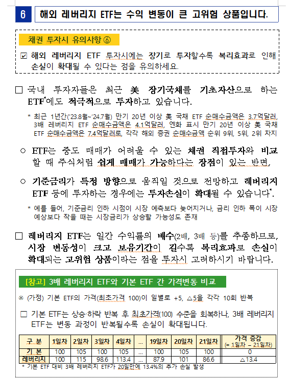 금융당국, 개인들 채권투자 늘자 '투자 유의사항' 계몽 나서