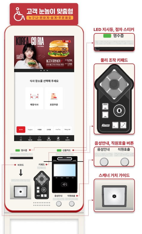 배려형 키오스크 / 사진=롯데GRS 제공