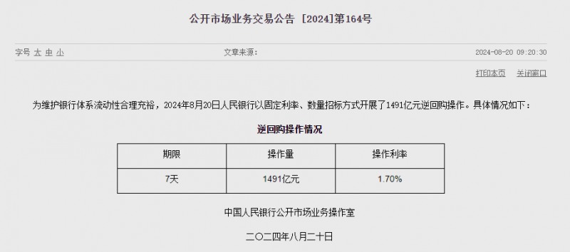 (상보) 중국, 사실상 기준금리 1년물 LPR 3.35%·5년물 3.85% 동결...이번주 2590억위안 순회수