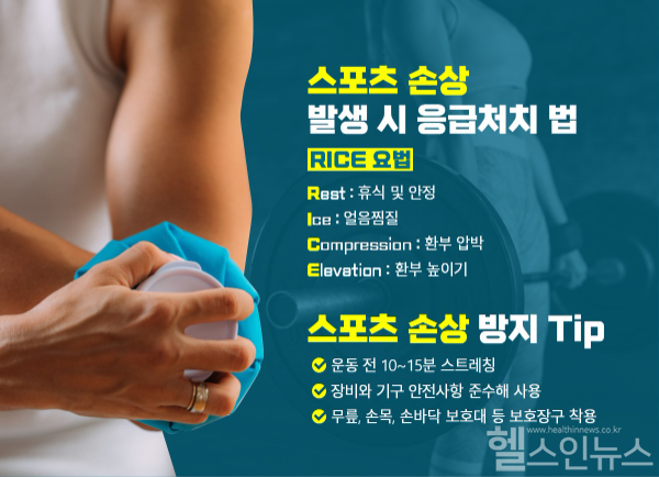 스포츠 손상 발생 시 응급처치 법 (힘찬병원 제공)