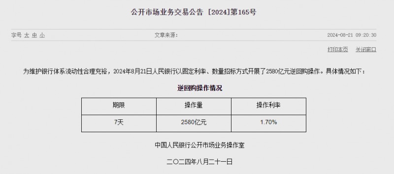 중국 인민은행 유동성 1112억위안 순회수...이번주 3702억위안 순회수
