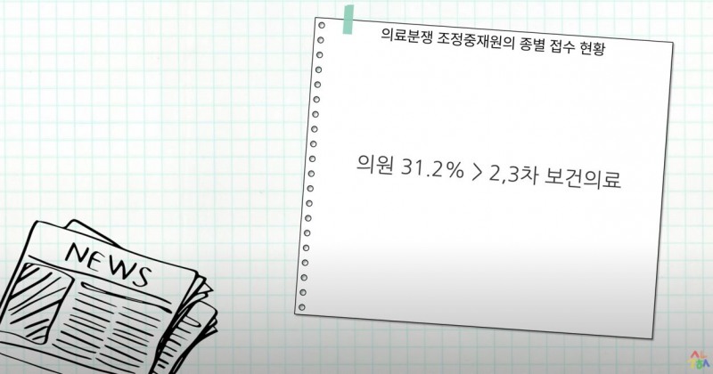 (이미지출처 : 유튜브 소년간호사)