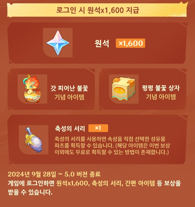 '복귀하기 딱이네!'…호요버스, '원신' 5.0 업데이트 통해 역대급 혜택 제공