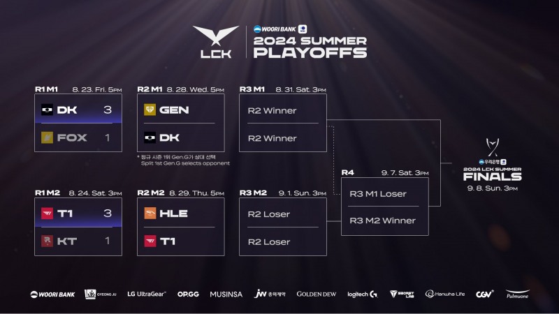 이미지=LCK SNS.