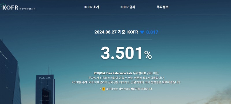 (상보) 공대희 한은 공개시장부장 "KOFR 시장 활성화 적극 참여 기관에 정책적 어드벤티지 줄 수 있어"