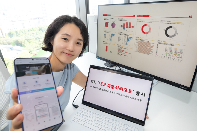 KT가 RCS(Rich Communication Service)문자 수신 고객에 대한 분석 자료를 기업들에게 제공해주는 ‘내고객분석리포트’ 서비스를 오픈했다고 29일 밝혔다.