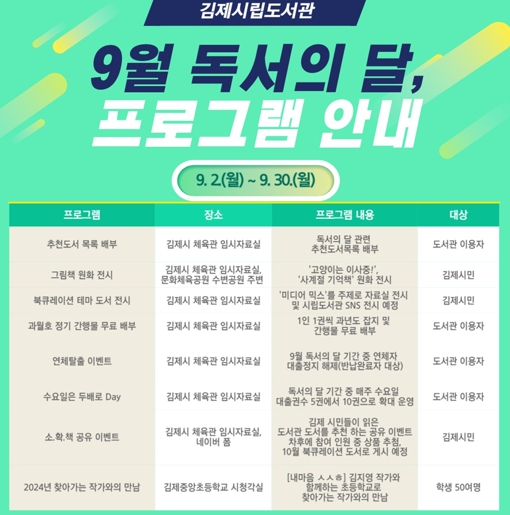 김제시립도서관, 2024년 독서의 달 행사 운영