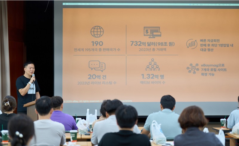 사진설명: 이베이(eBay)가 지난 27일 안양우편집중국에서 열린 ‘2024 온라인 수출 설명회’에 연사로 참여해 해외판매를 위한 실전 전략을 공유했다. 유창모 한국 총괄 본부장이 이베이 마켓플레이스에 대해 소개하고 있다.