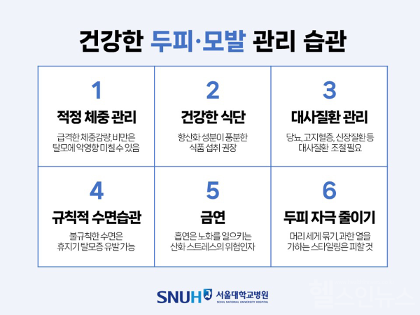 건강한 두피·모발 관리 습관 (서울대학교병원 제공)