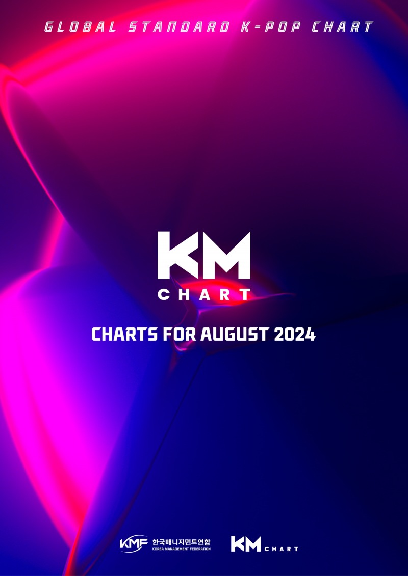 변우석의 이클립스X임영웅X스키즈…KM차트, 8월 K-MUSIC 빛낸 주역 공개