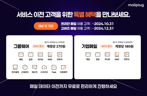 메일플러그, 서비스 이전 고객 대상 그룹웨어·기업메일 할인 진행