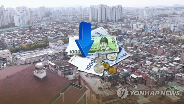 가계 흑자액 감소(CG)