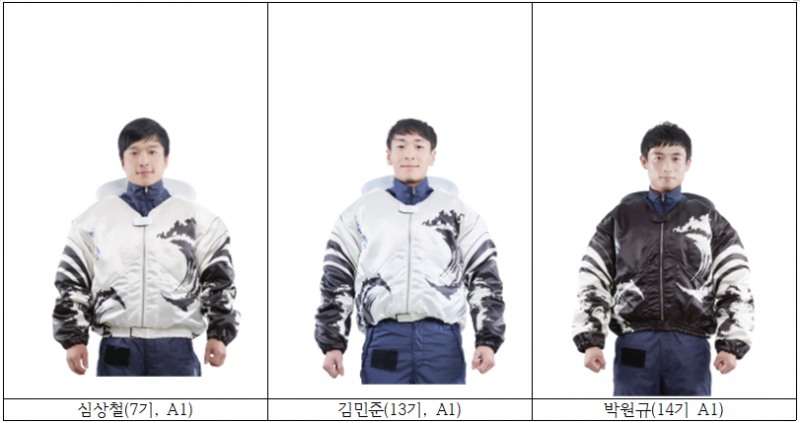 꿈의 50승, 개인 최다승 향한 경정 선수들의 힘찬 물보라