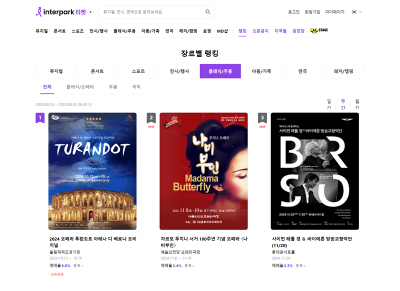 인터파크 티켓 2024 투란도트 월간 예매 1위…기대감 상승