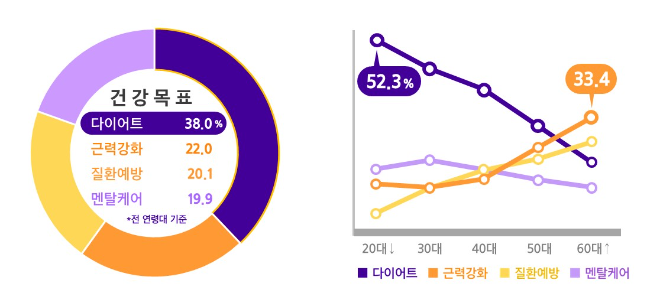 자료=삼성생명 제공